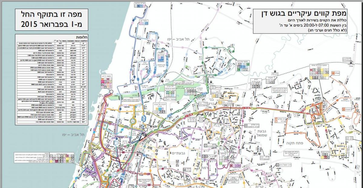 特拉维夫巴士路线的地图